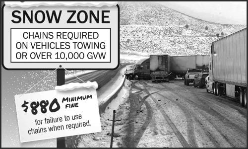 SNOW ZONE: Chains required on vehicles towing 10k+ GVW. $880 fine minimum for failure to use chains when required